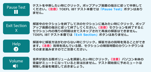 TPO利用案内